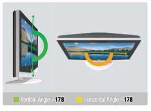  with this TVs great verticle and horizontal 178 degree viewing angle
