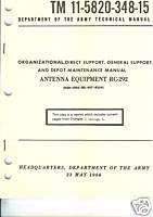 Antenna Equipment RC 292, Maintenance Manual  