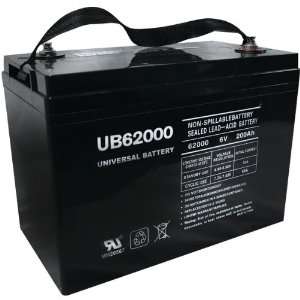  Universal Power Group 45969 Sealed Lead Acid Battery