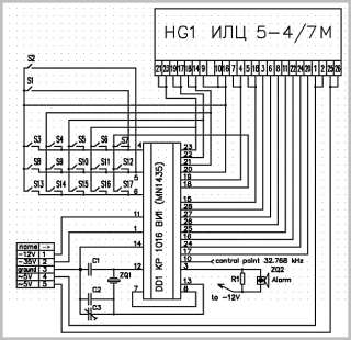 Thetypical circuit of inclusion