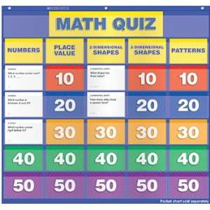  Scholastic   Class Quiz   Pocket Chart   Add On   Math 