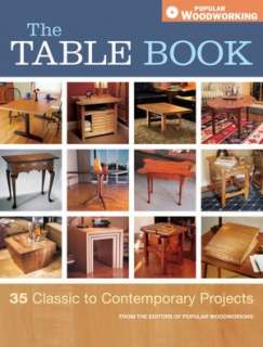   Projects by Popular Woodworking Editors, F+W Media, Inc.  Paperback