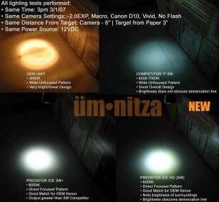 more can be wired as daytime running light operation as standard other 