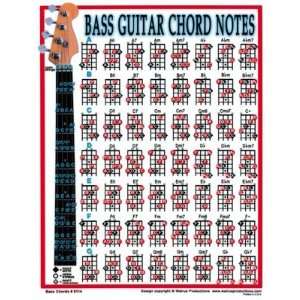 Walrus Productions Bass Chord Note Mini Chart Musical 