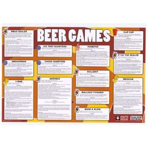  Beer Games   Party / College Poster   24 X 36
