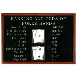  RAM Game Room Poker Ranking & Odds Picture Sign Sports 