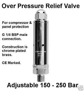 Adjustable High Pressure Relief Valve 150   250 Bar  