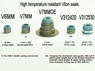 Viton seals produced by AV&V. Resist higher temperatures and offer 