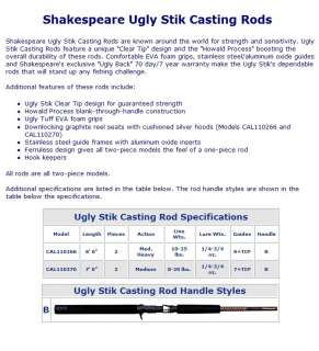 UGLY STIK 7 Casting Rod NEW STICK #CAL110270 FREE USA SHIPPING 