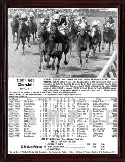 Seattle Slew Triple Crown Series in BW with Sports Illustrated June 