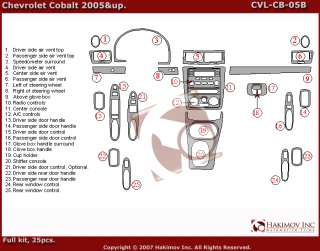 Chevrolet Cobalt 05 09 Interior Dashboard Dash Wood Trim Kit Parts 