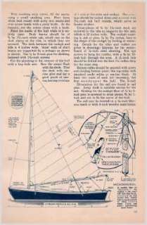 How To Build Boats   26 Plans on CD  