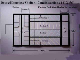 Detox/Homeless Shelter) would be built in movable sections so it 