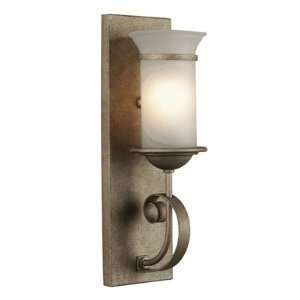  Wall Sconces Forecast Lighting