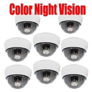   Color Image Color Night Vision. 680TVL High Resolution, 4mm Lens