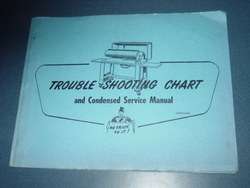   Maytag Ironer Troubleshooting & Condensed Service Manual  