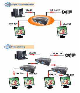 Port VGA Video Splitter USB Power 1 PC 2 Monitor LCD  