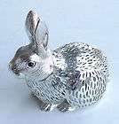 CHRISTOFLE Silver Plate Dargent RABBIT HARE Lumiere Collection EXC