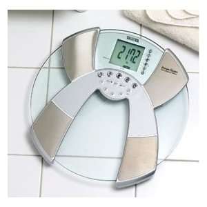  Round Innerscan Scale