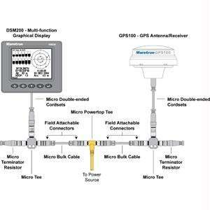  Maretron NMEA 2000® Basic GPS Package w/ DSM200 Display 