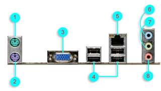 PS/2 mouse port (green)