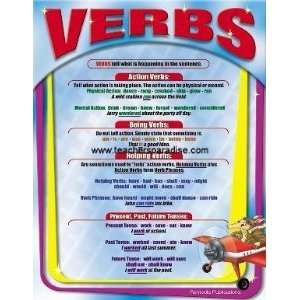    Remedia Publications 106U Verbs Reference Chart Toys & Games