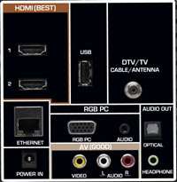    Inch Full HD 1080P LED LCD HDTV with VIA Internet Application, Black