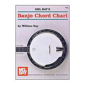  MelBay 138982 Banjo Chord Chart Printed Music