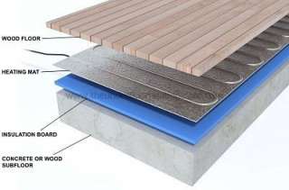 Underfloor Heating Insulation Boards 10mm Special Offer 5055538907401 