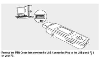  Samsung YP U2JZW 1 GB Direct Insert USB Digital Audio 