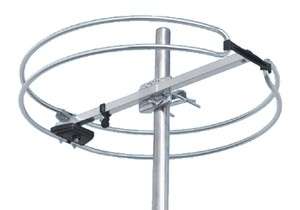 FM Omnidirectional FM HD or FM Stereo Reception Antenna for Attic or 