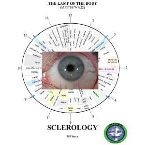  Sclerology (Manual & DVDs) ND Dr. Bill Yeary Books