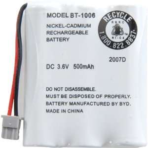  EX145 And DXAI Series Battery Pack Electronics
